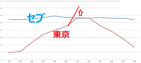 2023年7月26日_大阪@日本