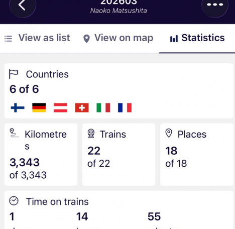 2026年3月20日_ナポリ→ローマ@イタリア