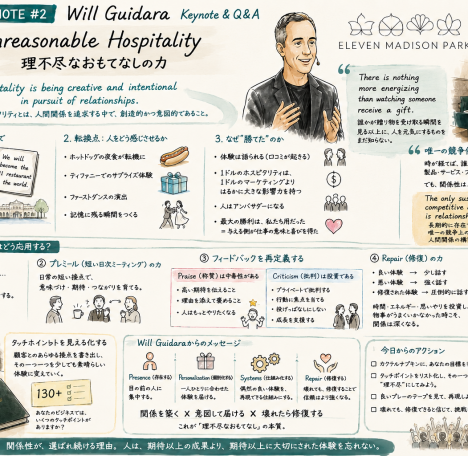 2026年5月19日_ロサンゼルス@USA
