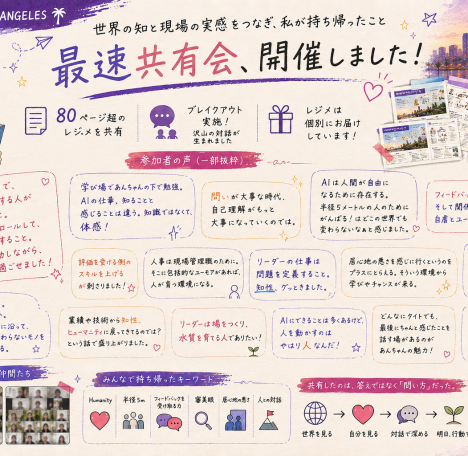 リフレクション。