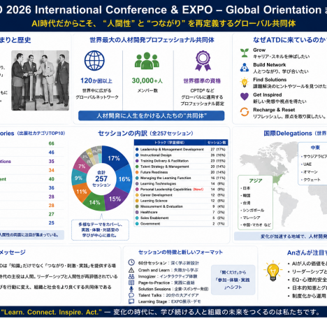 2026年5月17日_ロサンゼルス@USA
