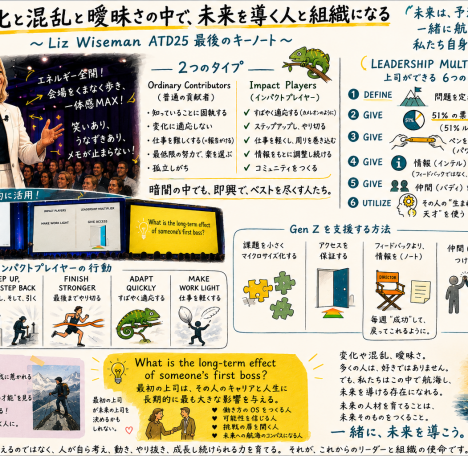 2026年5月20日_ロサンゼルス@USA