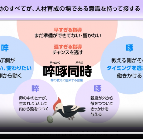 啐啄同時。