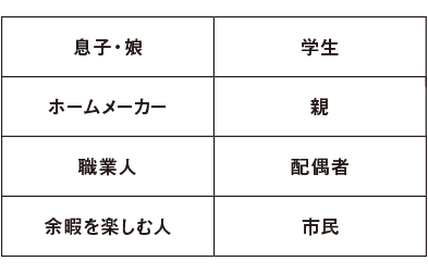 株式会社オフィスあん